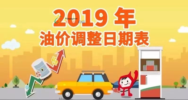 今日油價：油價悄然上升，繼續(xù)關(guān)注美中貿(mào)易消息