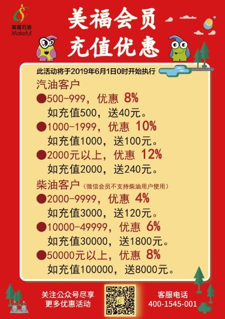 晉江市安?？赡郊佑驼? /> 
		</div>
	</div>
	<p>
		意猶未盡的話還可以去該站的便利店逛逛，部分商品的性價比甚至超越商超，例如：
	</p>
	<ol>
		<li>
			索耐速玻璃水10元 買一送一
		</li>
		<li>
			溢藍(lán)之星車用尿素原價40元/桶，現(xiàn)優(yōu)惠價25元/桶
		</li>
		<li>
			蒙特斯紅酒（藍(lán)標(biāo)） 原價720/件 現(xiàn)優(yōu)惠價600/件 （6瓶裝）
		</li>
		<li>
			東鵬特飲 原價60/件 現(xiàn)優(yōu)惠價50/件 + 贈2瓶
		</li>
		<li>
			銀鷺花生牛奶 原價40元/件，現(xiàn)優(yōu)惠價36元/件
		</li>
		<li>
			天地一號蘋果醋飲料 賣二送一
		</li>
	</ol>
	<p>
		如果你是一位勤儉持家的車友請務(wù)必下車自行探店！走過路過可別錯過。（疫情期間記得戴好口罩做好防護(hù)措施，<a href=