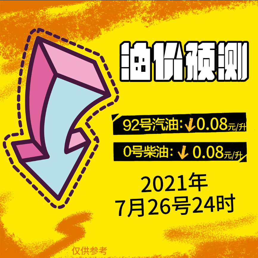 好消息！油價(jià)即將下調(diào)！