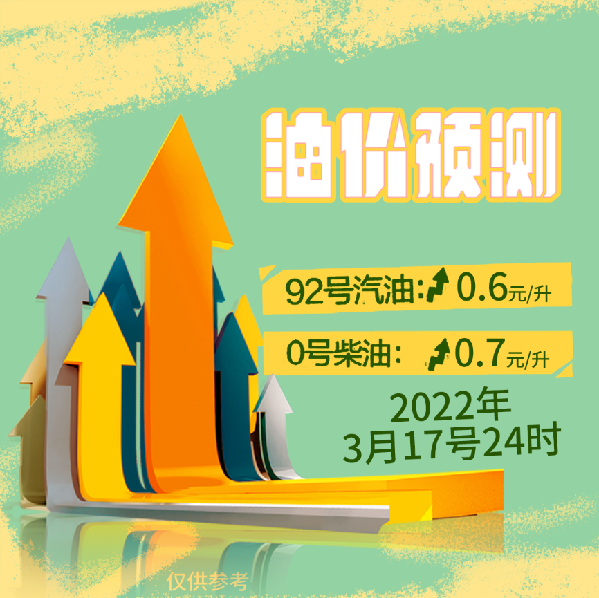 趕緊加油！今夜油價即將暴漲！