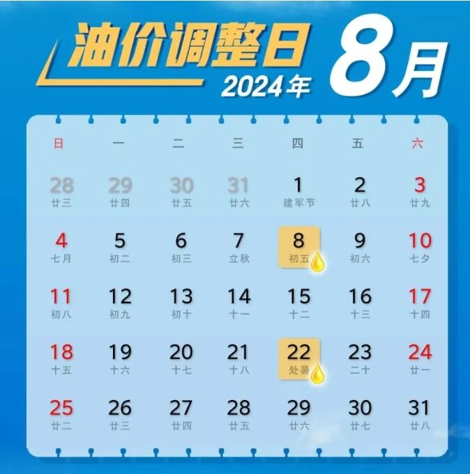 今夜調(diào)價(jià) | 柴油每噸↓290元 汽油每噸↓305元